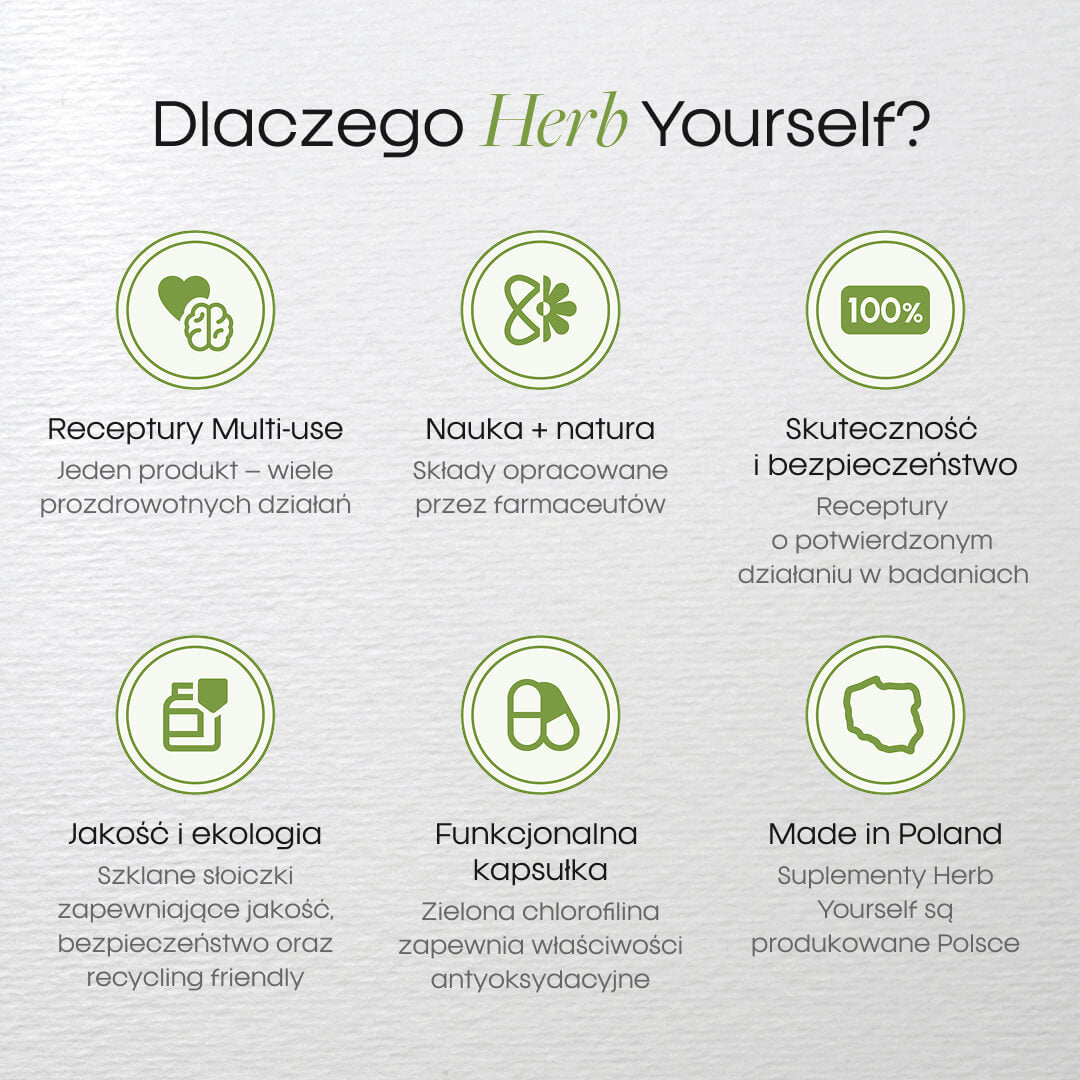 Organizer na suplementy