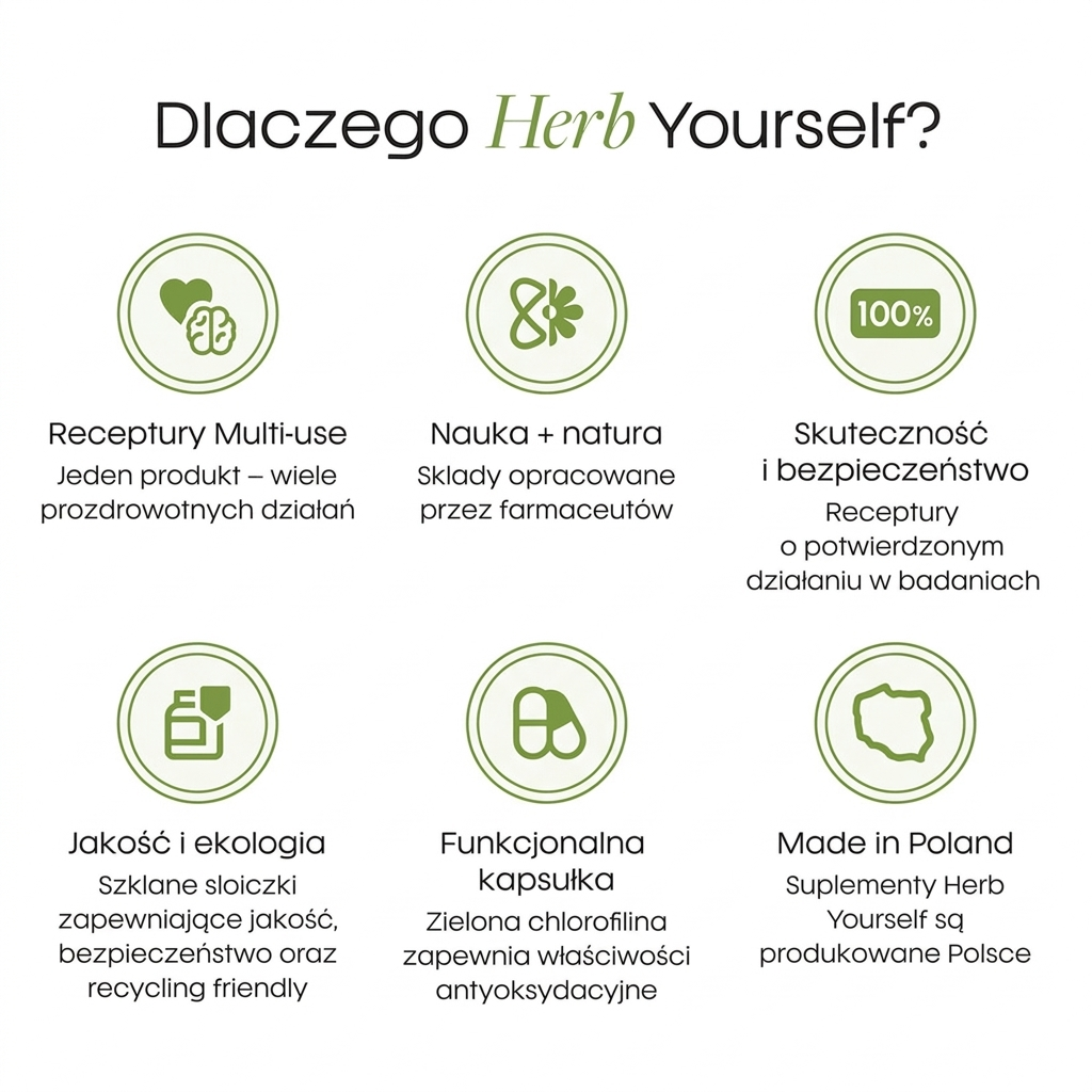 Twój sprawniejszy Mózg i układ nerwowy