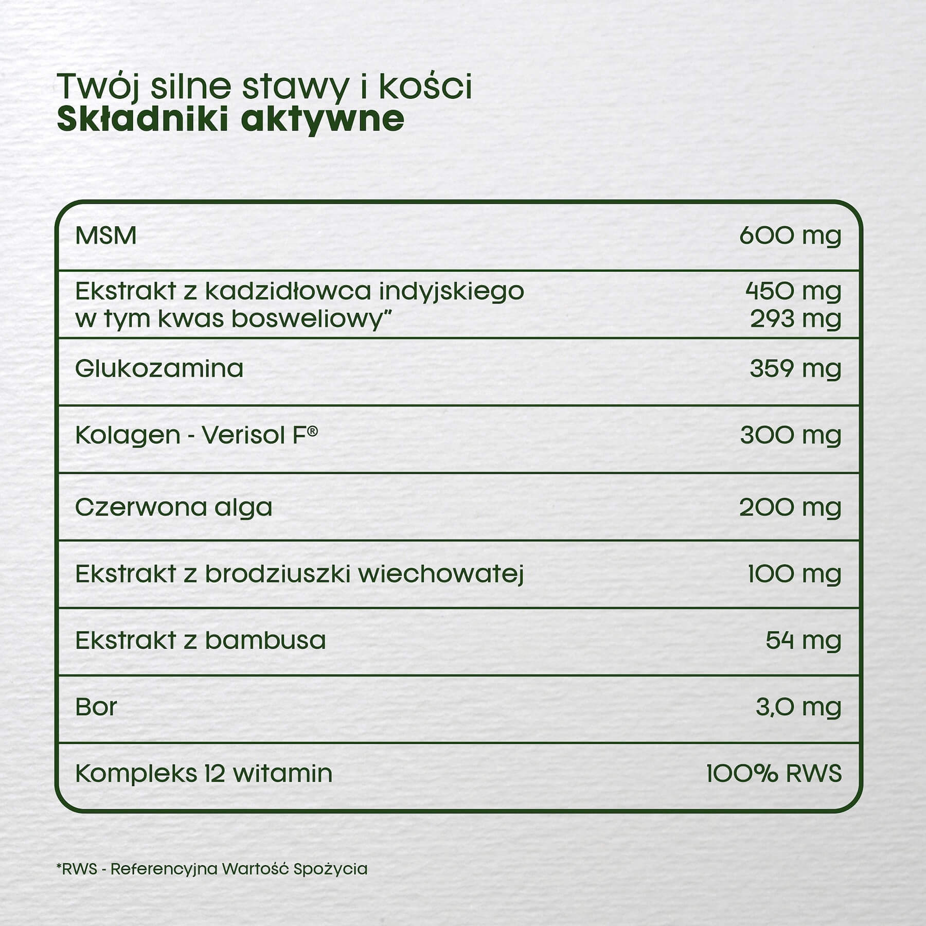 suplementy na stawy i kości