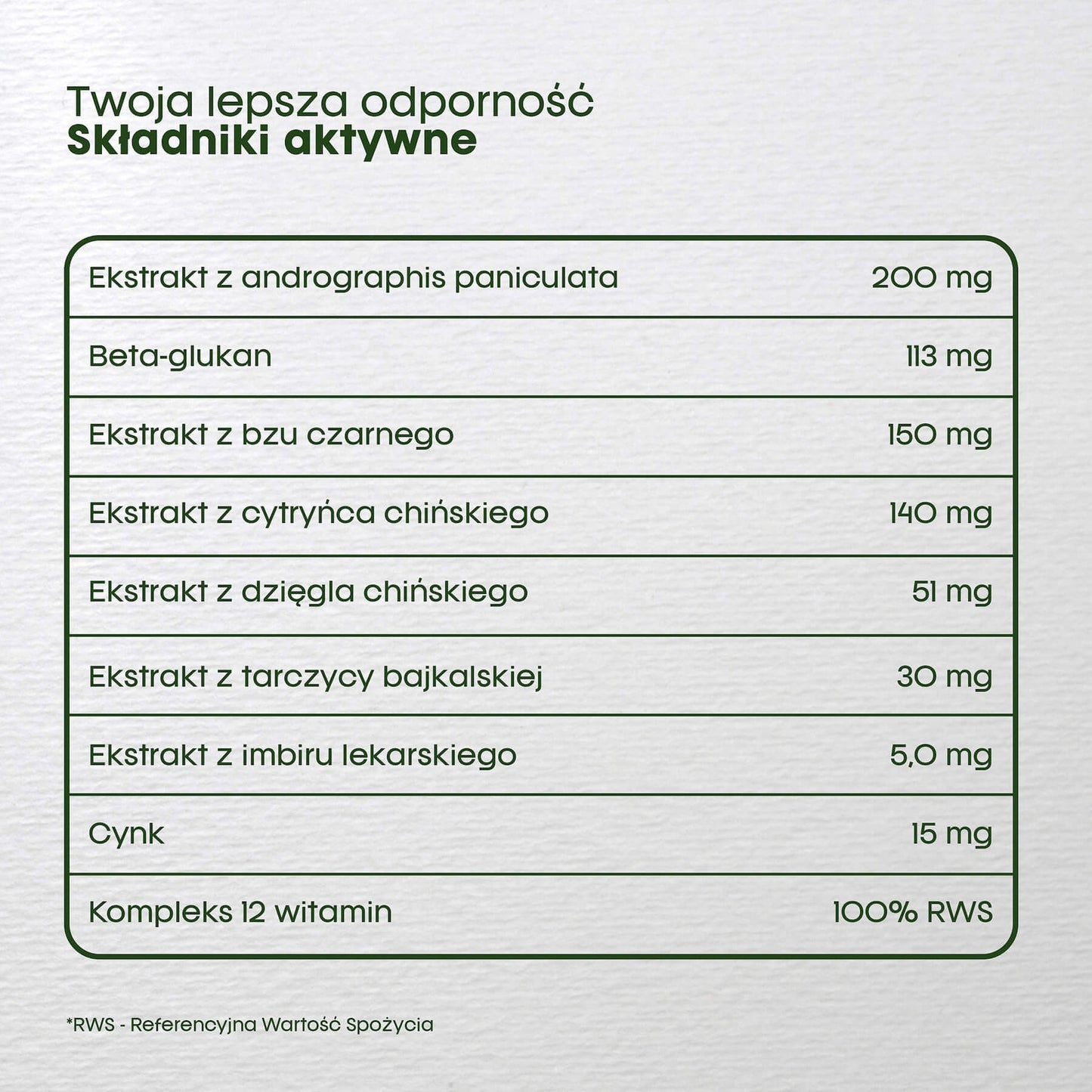 suplementy na odporność