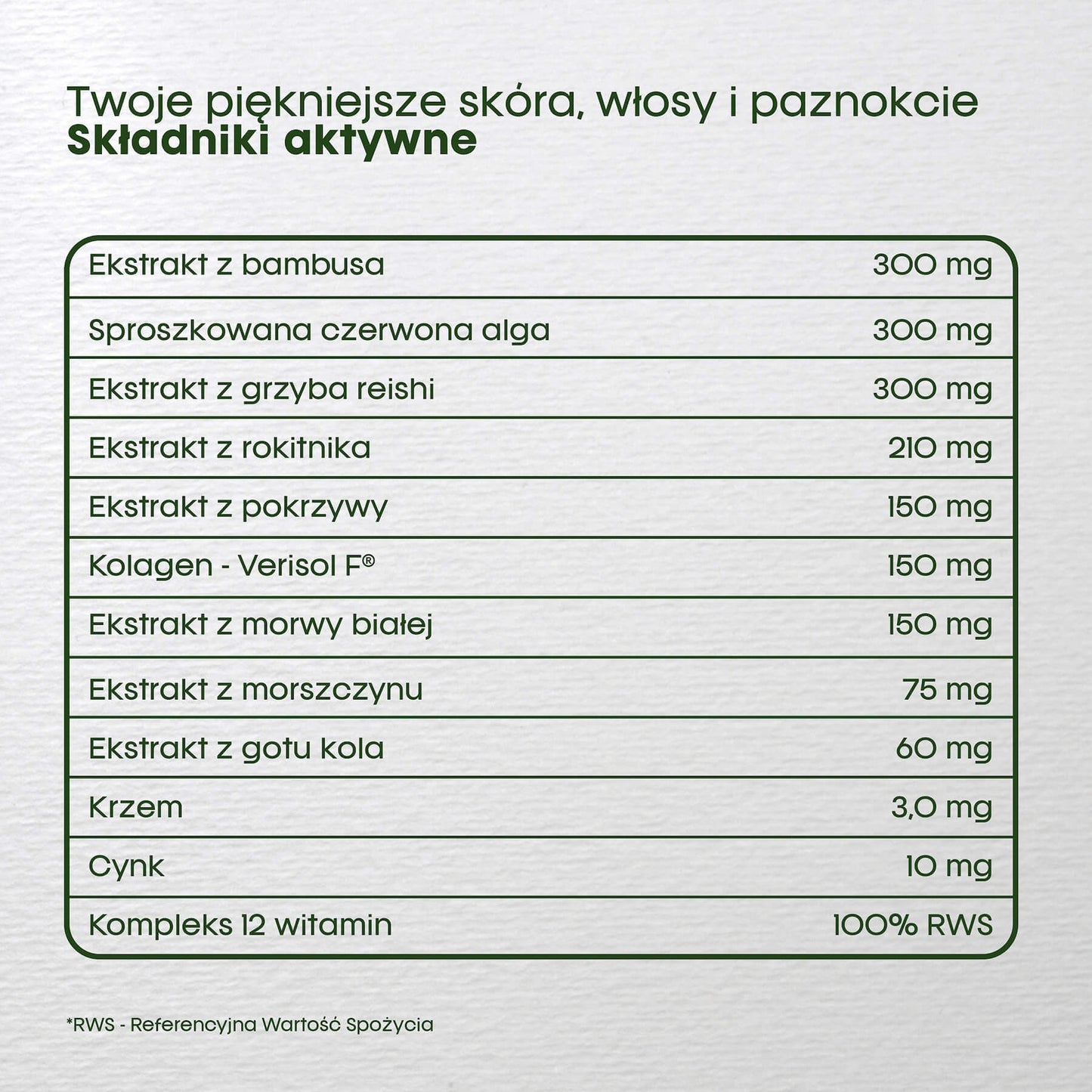 suplementy na skórę