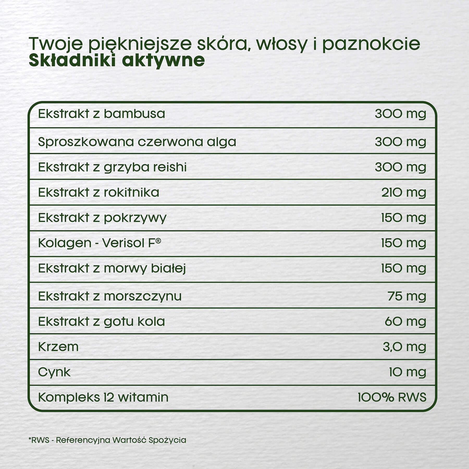 suplementy na skórę