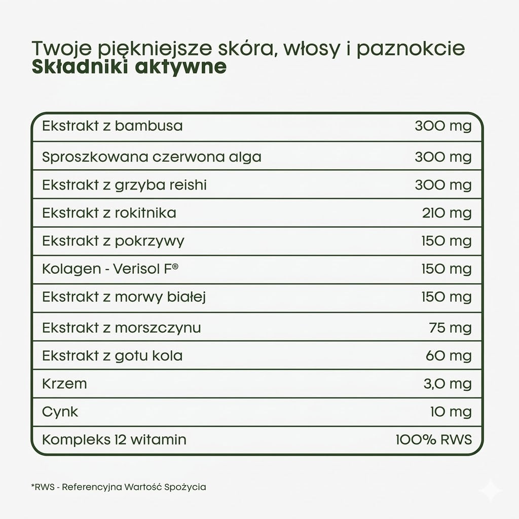 Twoje piękniejsze Skóra, włosy i paznokcie