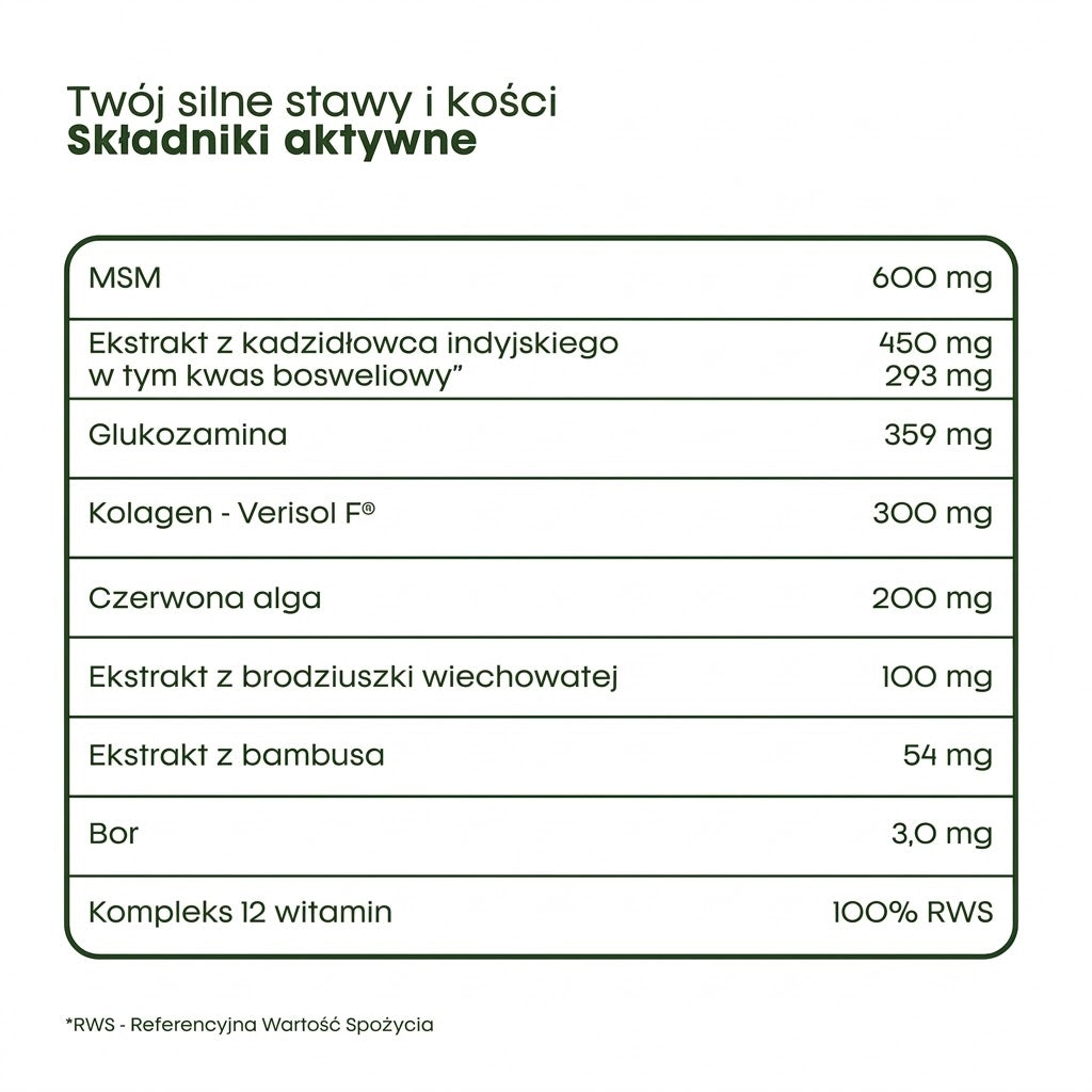 Twoje silne Stawy i kości