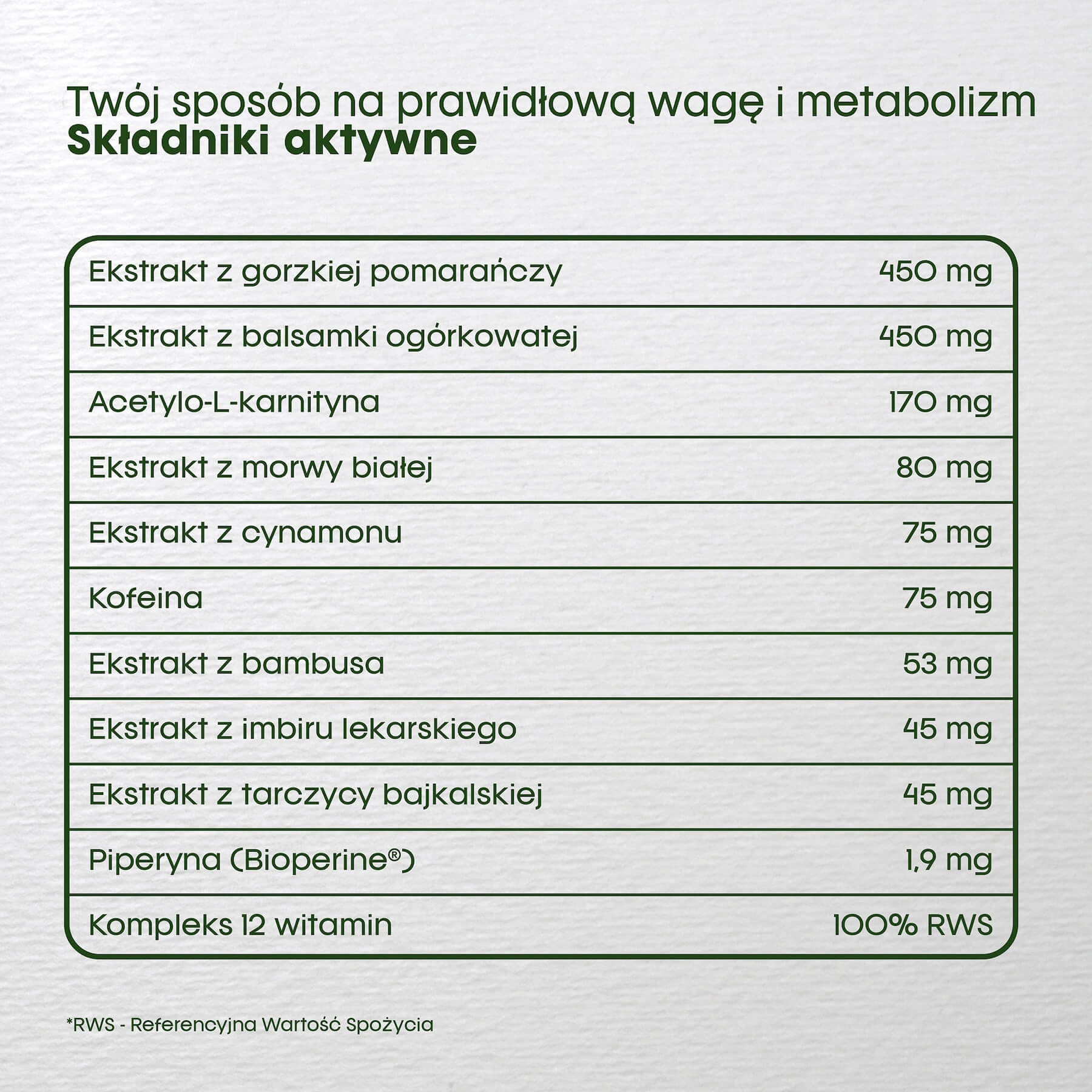 suplementy na odchudzanie