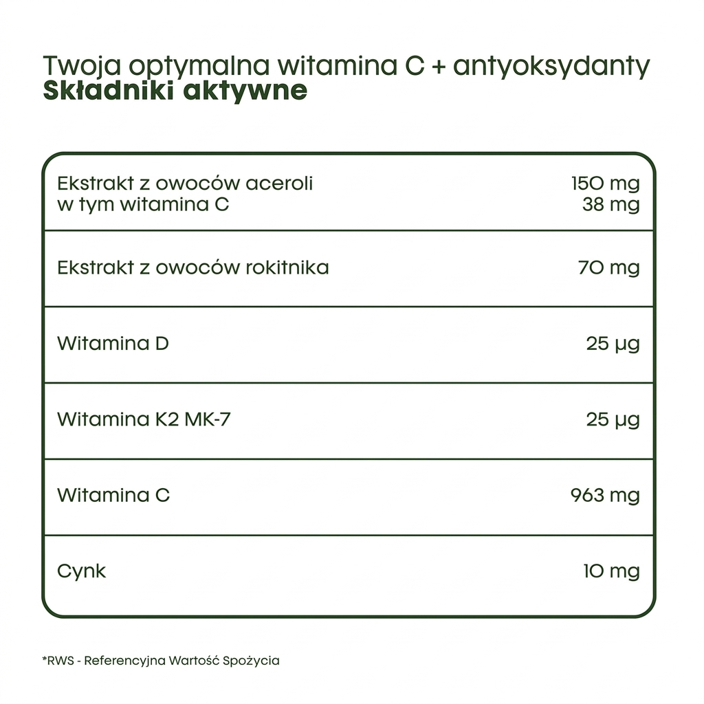 Twoja optymalna Witamina C + Antyoksydanty (termin 09.2026)